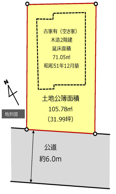 紅葉丘1丁目地形図