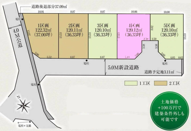 分梅町3丁目地形図