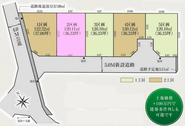 分梅町3丁目地形図