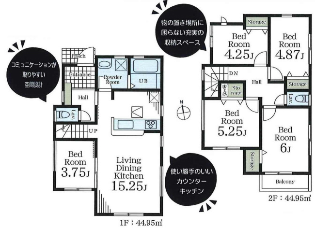 日新町4丁目新築間取り