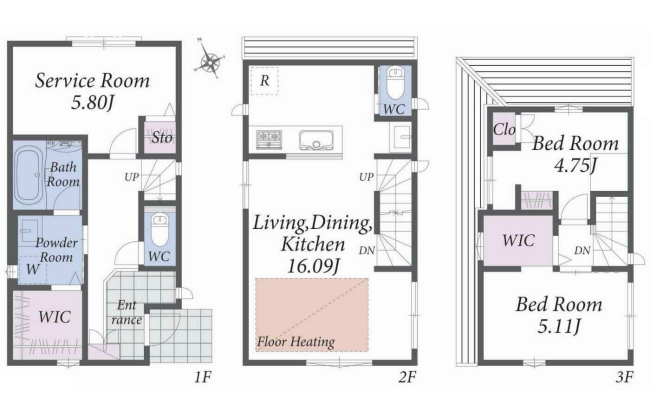 白糸台3丁目中古間取り