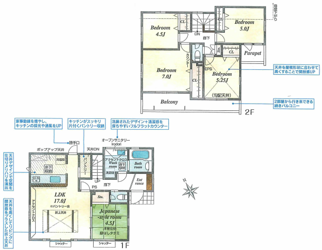 分梅町5丁目新築間取り