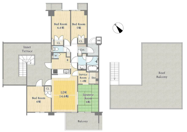 ソフィア府中多摩川間取り