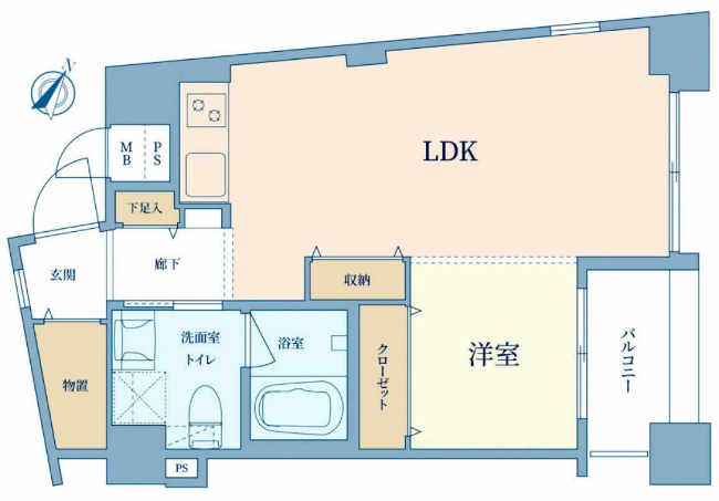 ドウエル府中本町間取り