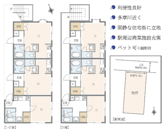 是政5丁目一棟売マンション間取り