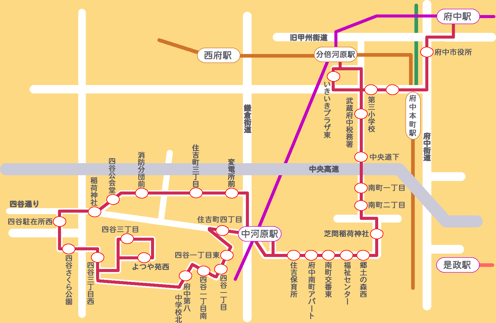 ちゅうバス南町･四谷循環よつや宛西ルート路線図